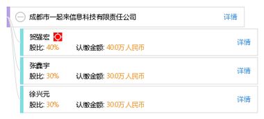 成都市一起來信息科技有限責任公司 平面設計的價值重塑